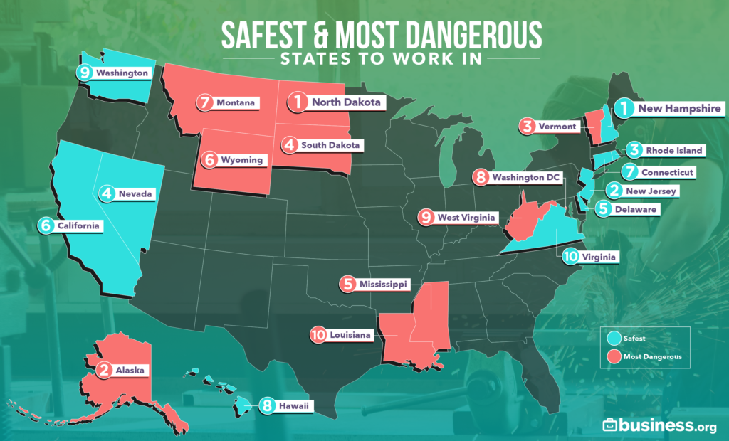 U.S. map showing the safest and most dangerous states to work in 2020
