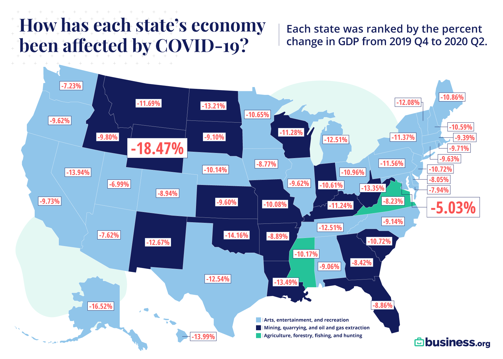 GDP decrease map